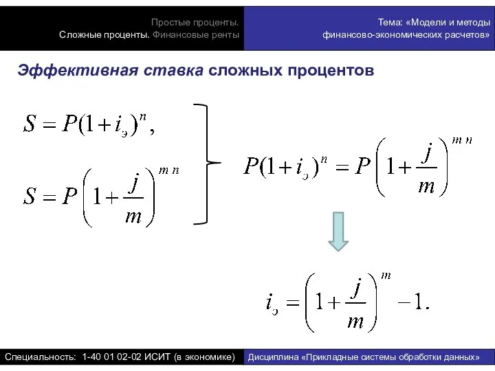 Эффективная ставка сложных процентов