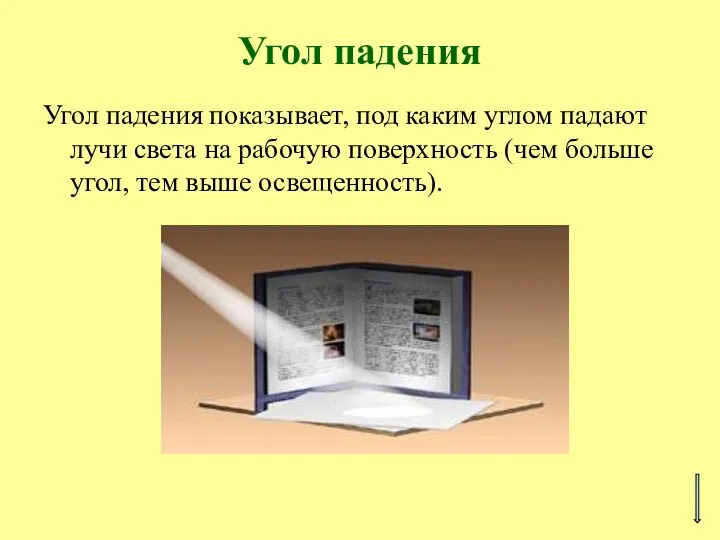 Угол падения Угол падения показывает, под каким углом падают лучи света