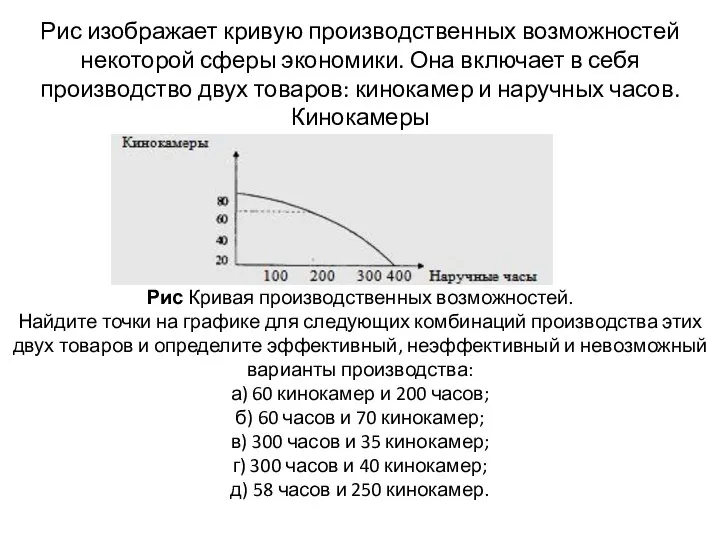 Рис изображает кривую производственных возможностей некоторой сферы экономики. Она включает в