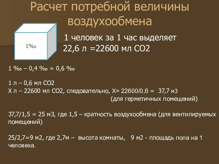 Расчет потребной величины воздухообмена 1 человек за 1 час выделяет 22,6