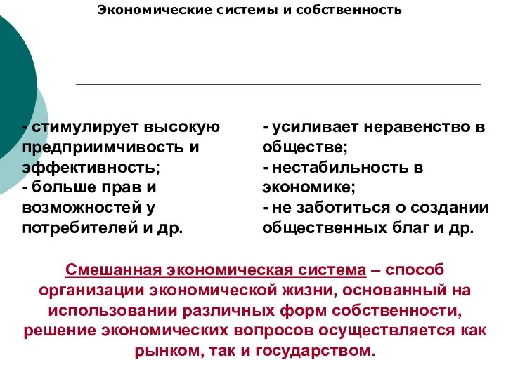 Экономические системы и собственность Смешанная экономическая система – способ организации экономической