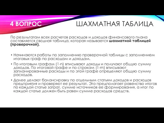 ШАХМАТНАЯ ТАБЛИЦА По результатам всех расчетов расходов и доходов финансового плана