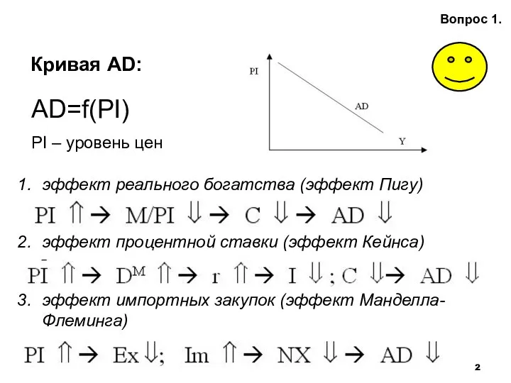 Кривая AD: Вопрос 1. AD=f(PI) PI – уровень цен эффект реального