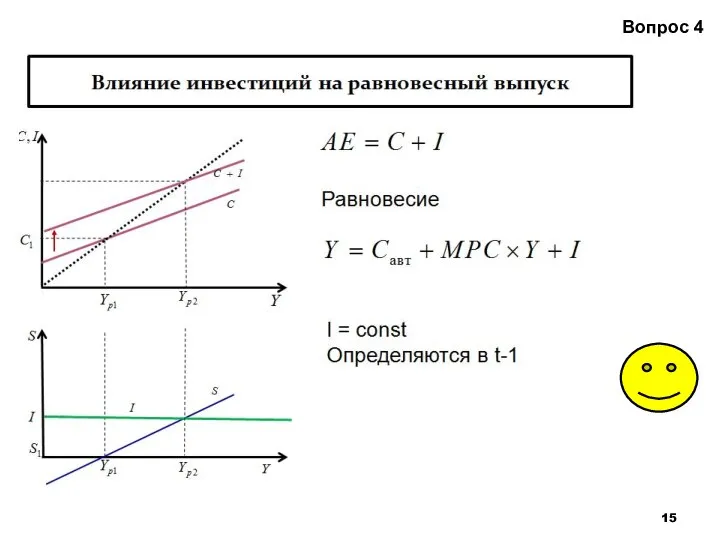 Вопрос 4