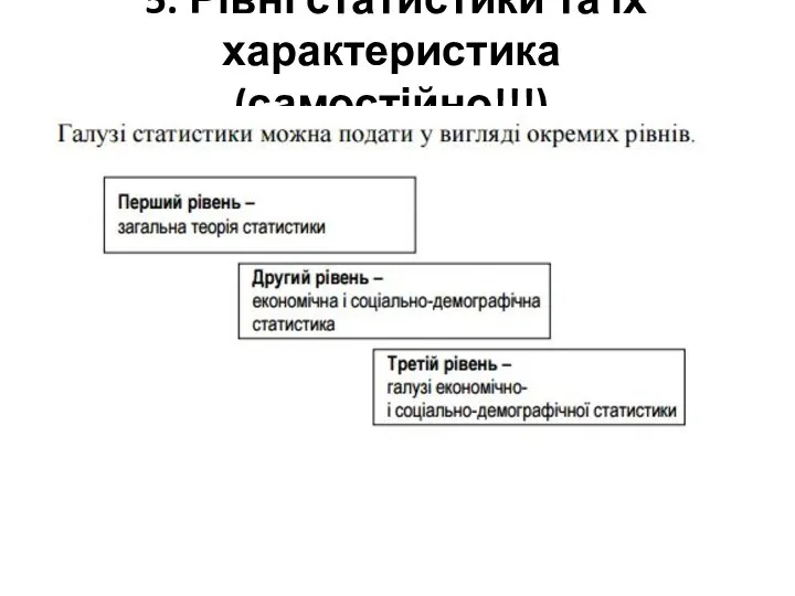 5. Рівні статистики та їх характеристика (самостійно!!!)