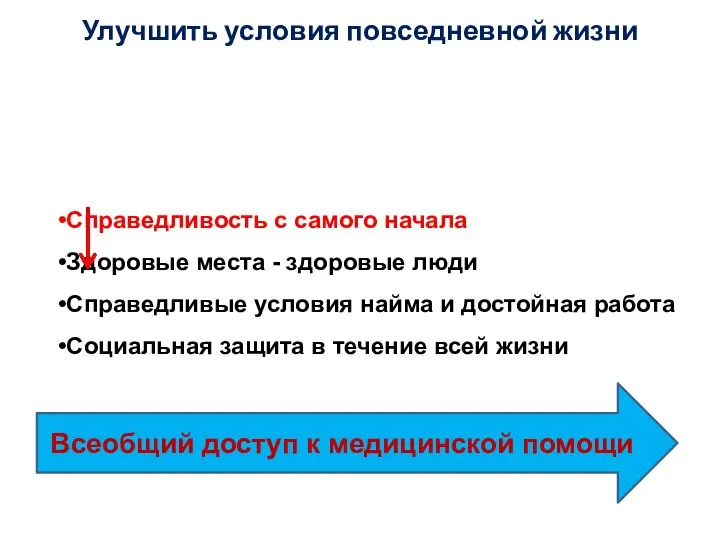 Улучшить условия повседневной жизни Справедливость с самого начала Здоровые места -