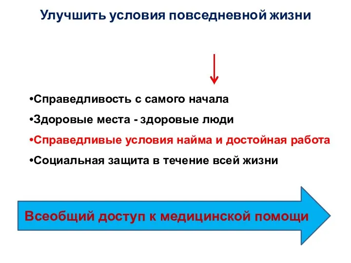 Улучшить условия повседневной жизни Справедливость с самого начала Здоровые места -