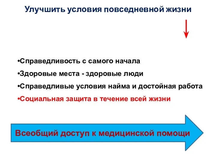 Улучшить условия повседневной жизни Справедливость с самого начала Здоровые места -