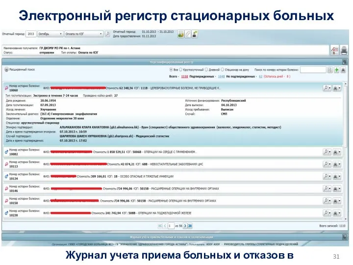 Электронный регистр стационарных больных Журнал учета приема больных и отказов в госпитализации