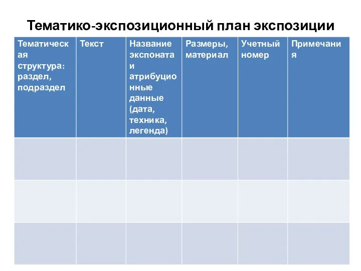 Тематико-экспозиционный план экспозиции