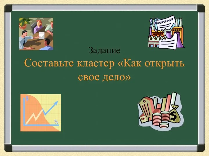 Задание Составьте кластер «Как открыть свое дело»