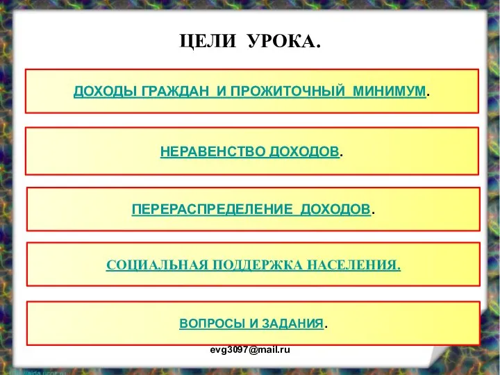 ЦЕЛИ УРОКА. evg3097@mail.ru ДОХОДЫ ГРАЖДАН И ПРОЖИТОЧНЫЙ МИНИМУМ. НЕРАВЕНСТВО ДОХОДОВ. ПЕРЕРАСПРЕДЕЛЕНИЕ