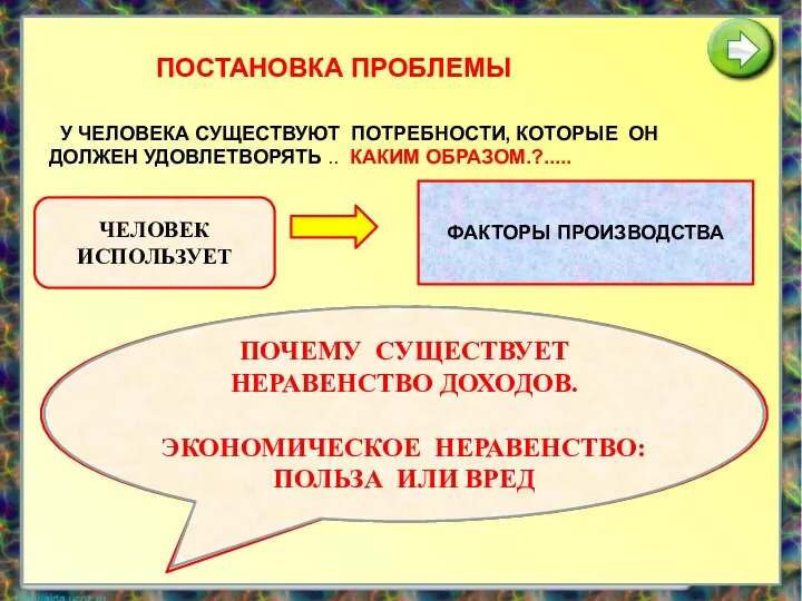 ПОНЯТИЯ И ТЕРМИНЫ. evg3097@mail.ru ДОХОДЫ, ПРОЖИТОЧНЫЙ МИНИМУМ, ПОТРЕБИТЕЛЬСКАЯ КОРЗИНА, УРОВЕНЬ БЕДНОСТИ,