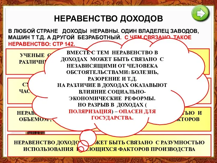 НЕРАВЕНСТВО ДОХОДОВ evg3097@mail.ru В ЛЮБОЙ СТРАНЕ ДОХОДЫ НЕРАВНЫ. ОДИН ВЛАДЕЛЕЦ ЗАВОДОВ,