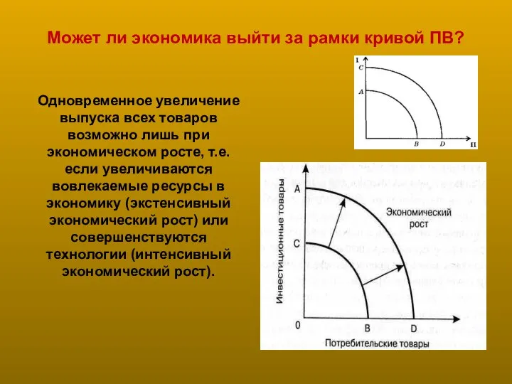 Может ли экономика выйти за рамки кривой ПВ? Одновременное увеличение выпуска