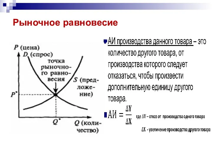 Рыночное равновесие