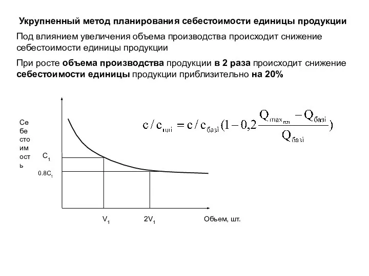 Укрупненный метод планирования себестоимости единицы продукции Под влиянием увеличения объема производства