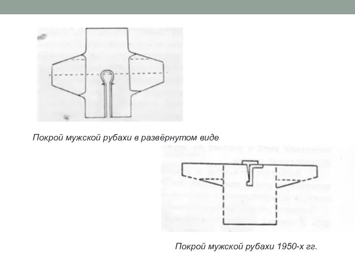 Покрой мужской рубахи в развёрнутом виде Покрой мужской рубахи 1950-х гг.