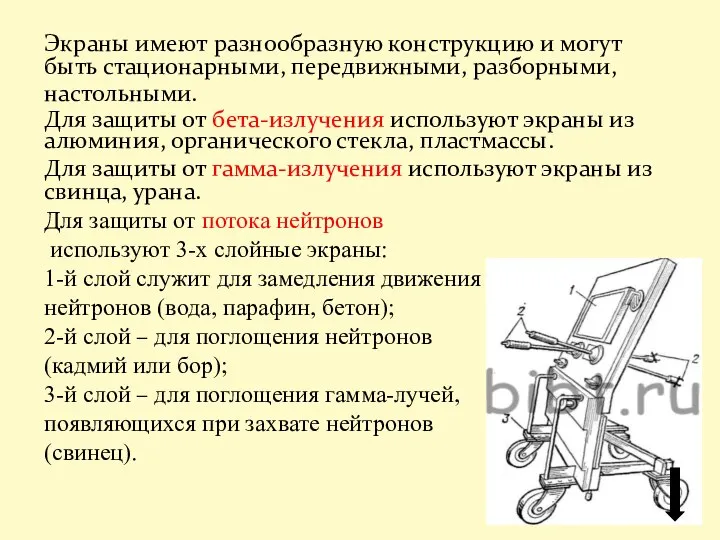 Экраны имеют разнообразную конструкцию и могут быть стационарными, передвижными, разборными, настольными.