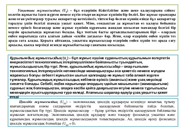 Уақытшы жұмыссыздық (Uf) – бұл өздерінің біліктілігіне және жеке қалауларына сәйкес