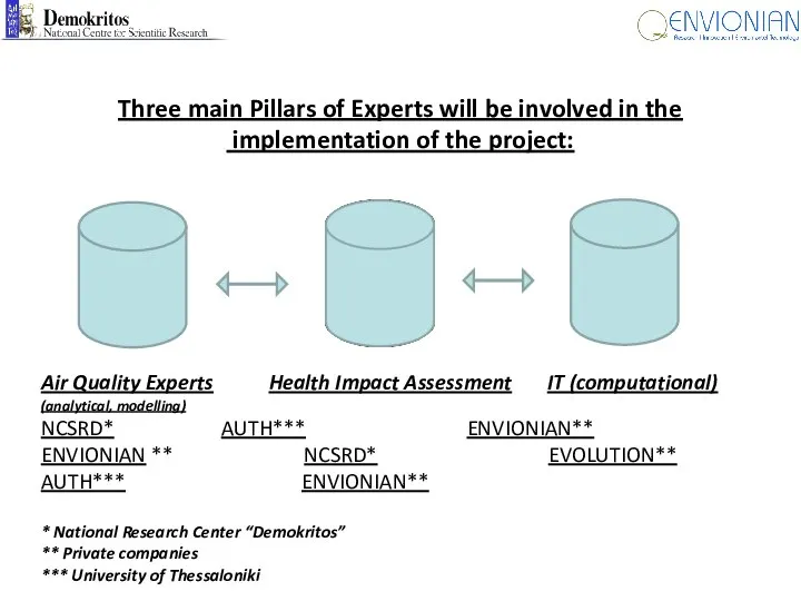 Three main Pillars of Experts will be involved in the implementation