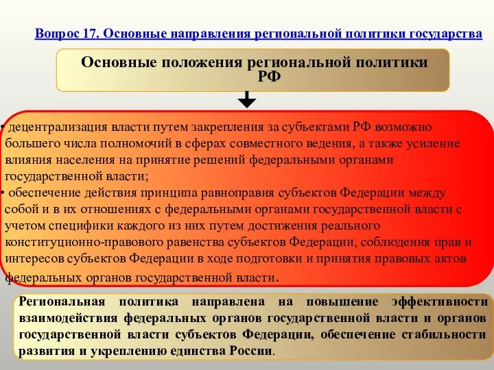 Вопрос 17. Основные направления региональной политики государства Основные положения региональной политики