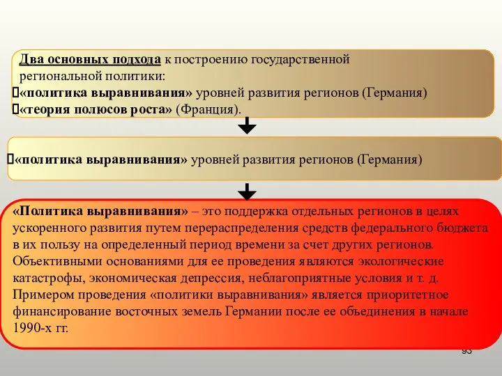 Два основных подхода к построению государственной региональной политики: «политика выравнивания» уровней