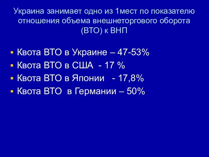 Украина занимает одно из 1мест по показателю отношения объема внешнеторгового оборота