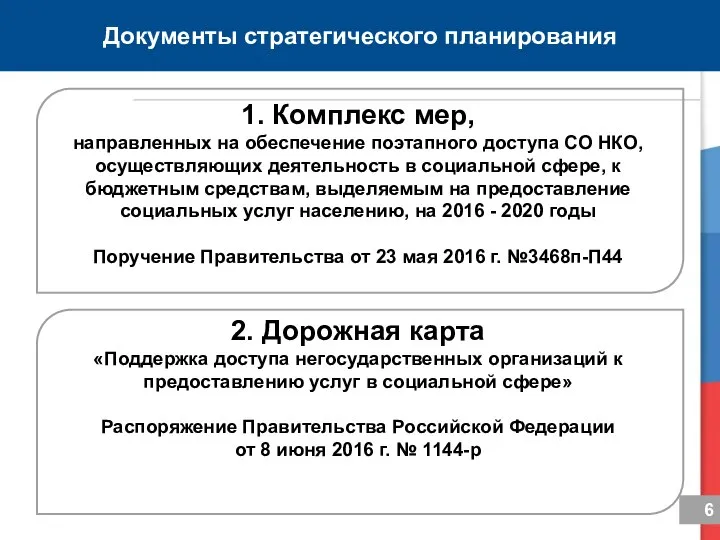 Документы стратегического планирования 1. Комплекс мер, направленных на обеспечение поэтапного доступа