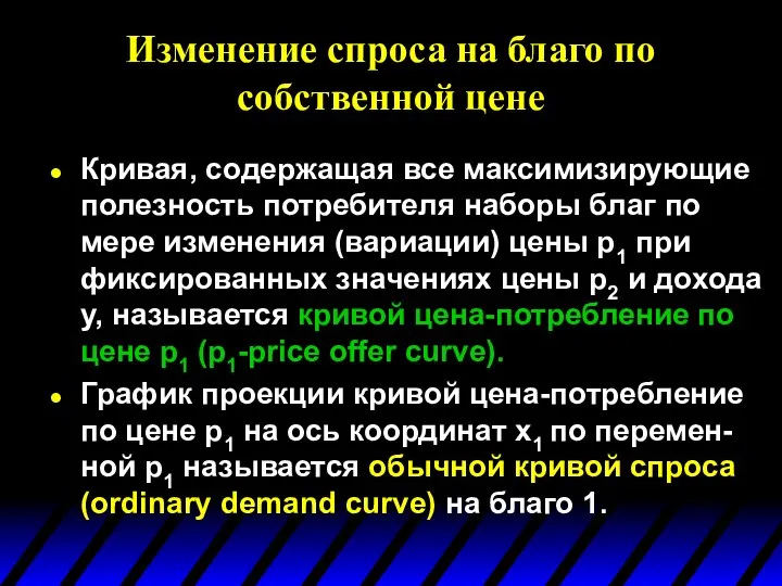 Изменение спроса на благо по собственной цене Кривая, содержащая все максимизирующие