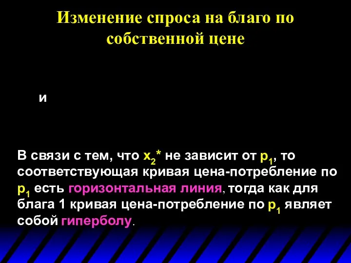 Изменение спроса на благо по собственной цене и В связи с