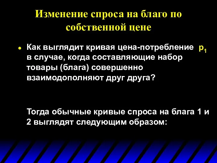 Изменение спроса на благо по собственной цене Как выглядит кривая цена-потребление