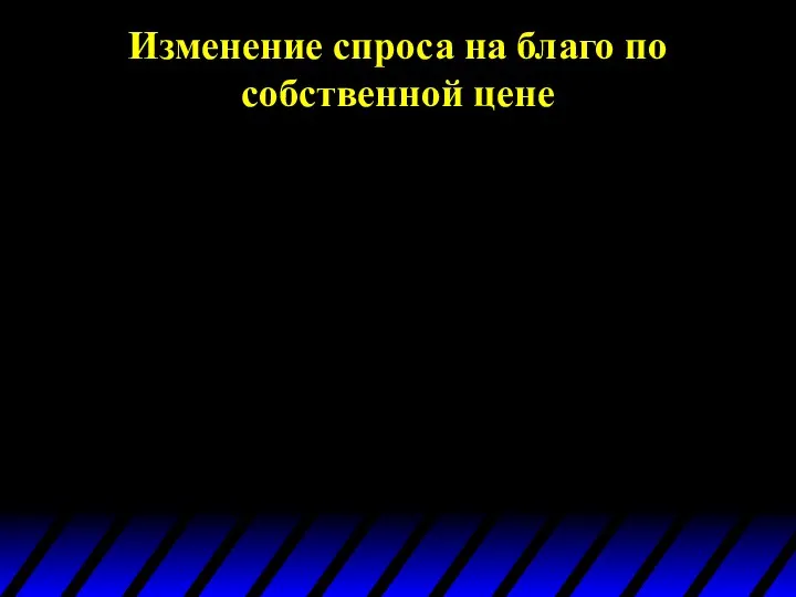 Изменение спроса на благо по собственной цене