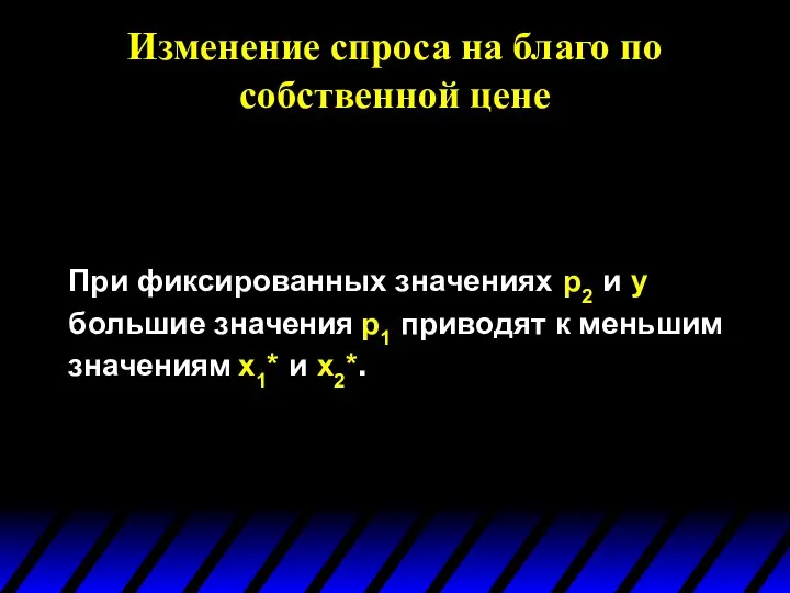 Изменение спроса на благо по собственной цене При фиксированных значениях p2