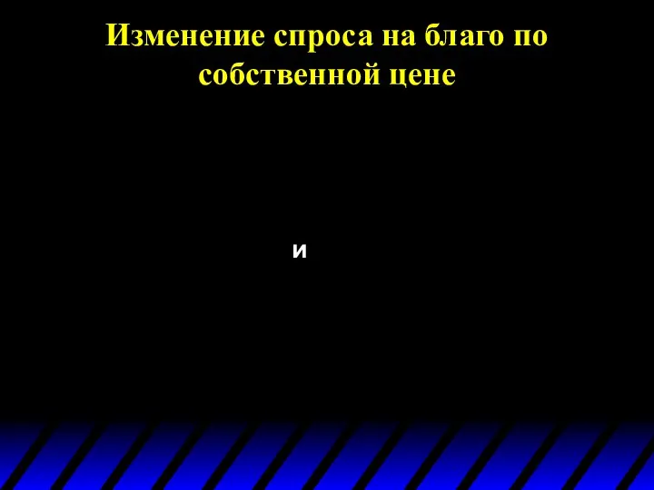 Изменение спроса на благо по собственной цене и