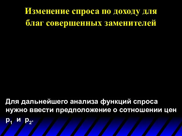 Изменение спроса по доходу для благ совершенных заменителей Для дальнейшего анализа