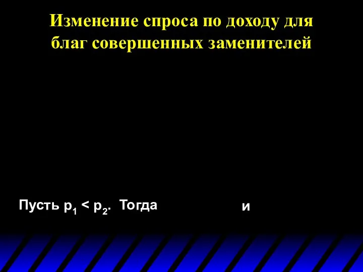 Изменение спроса по доходу для благ совершенных заменителей Пусть p1 и