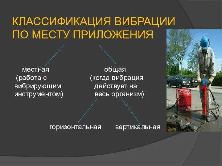 КЛАССИФИКАЦИЯ ВИБРАЦИИ ПО МЕСТУ ПРИЛОЖЕНИЯ местная общая (работа с (когда вибрация