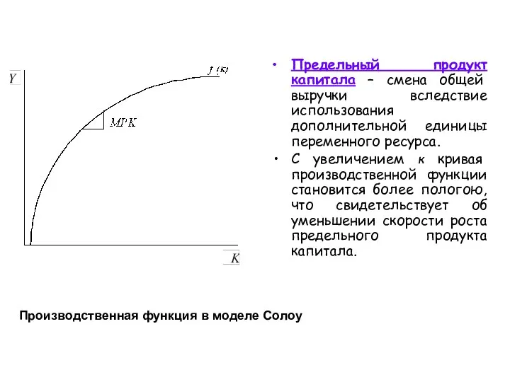 Производственная функция в моделе Солоу Предельный продукт капитала – смена общей