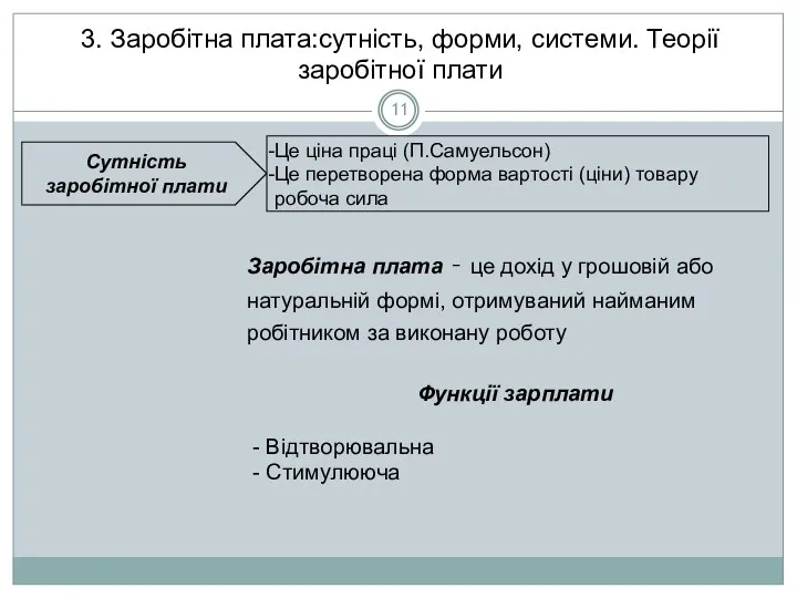 3. Заробітна плата:сутність, форми, системи. Теорії заробітної плати Заробітна плата –