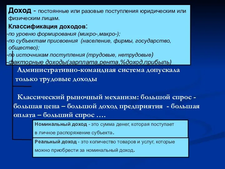 Административно-командная система допускала только трудовые доходы Классический рыночный механизм: большой спрос