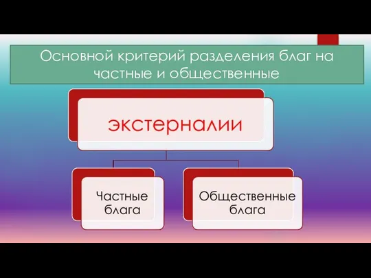 Основной критерий разделения благ на частные и общественные