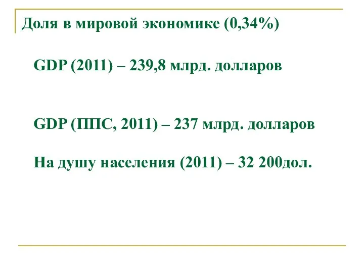 Доля в мировой экономике (0,34%) GDP (2011) – 239,8 млрд. долларов