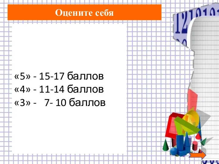 «5» - 15-17 баллов «4» - 11-14 баллов «3» - 7- 10 баллов Оцените себя