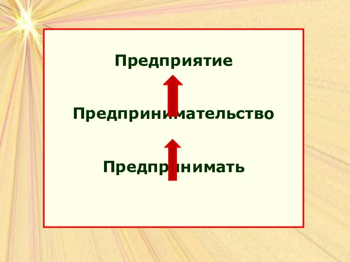 Предприятие Предпринимательство Предпринимать Предприятие Предпринимательство Предпринимать