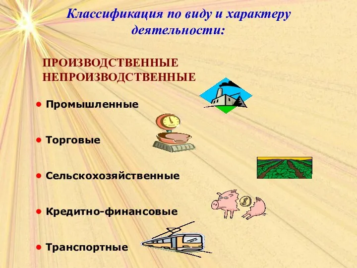 Классификация по виду и характеру деятельности: Классификация по виду и характеру