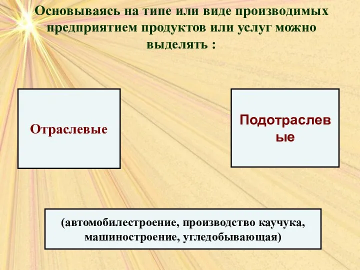 Основываясь на типе или виде производимых предприятием продуктов или услуг можно