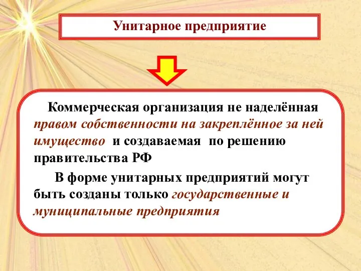 Унитарное предприятие Унитарное предприятие Коммерческая организация не наделённая правом собственности на