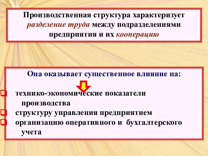 Производственная структура характеризует разделение труда между подразделениями предприятия и их кооперацию