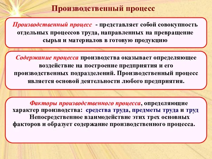 Производственный процесс - представляет собой совокупность отдельных процессов труда, направленных на